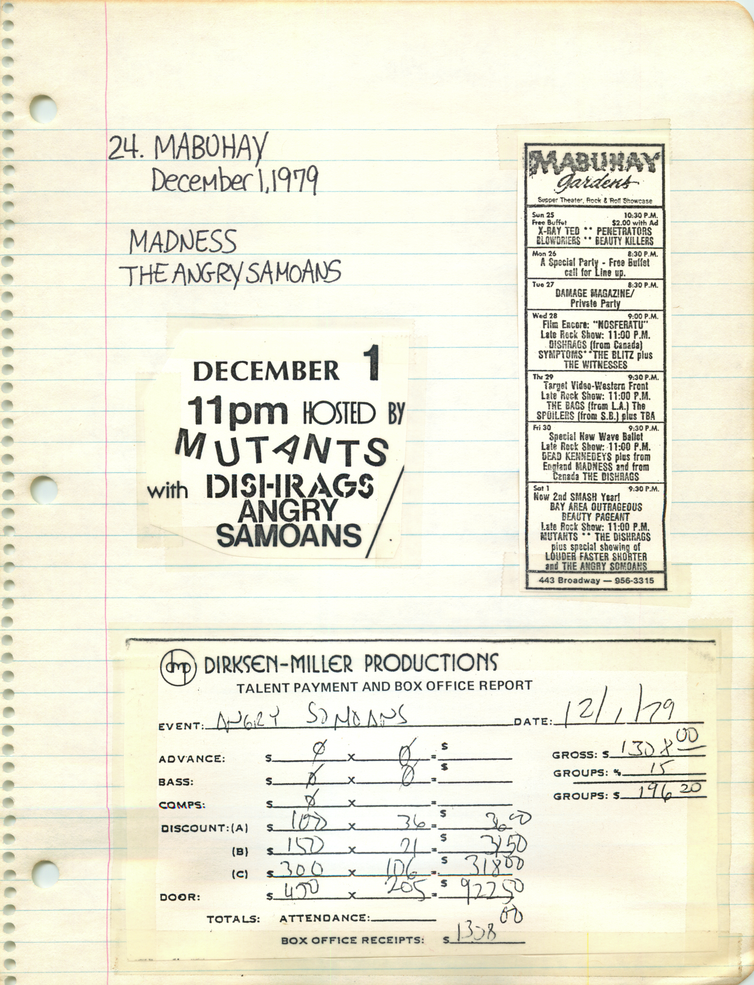 ./ANGRY SAMOANS Metal Mike Scrapbook 1979 - 07-29-1979 - 12-27-1979 - Harlan Hollander then P.J. Galligan on Lead Guitar_Page_08.png